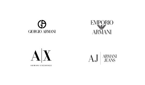 is armani exchange made in china|History + Brand Values .